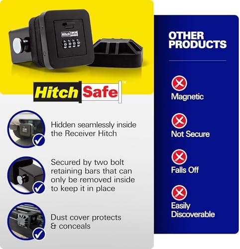 HS7000 Key Vault | Hidden Trailer Hitch Safe for Secure Key Storage | CarShare Turo | Weather Resistant and Durable with 4-Digit Combination Lock