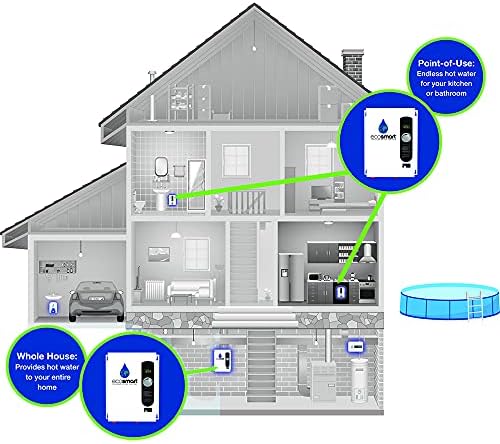EcoSmart ECO 18 Electric Tankless Water Heater, 18 KW at 240 Volts with Patented Self Modulating Technology , 17 x 14 x 3.5, White