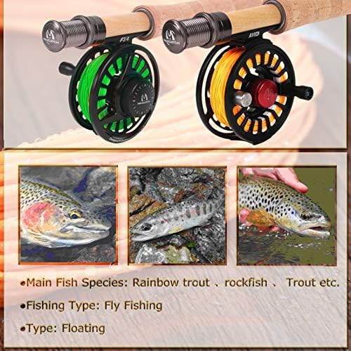 Maxcatch Fly Line Floating Shooting Line/Running Line with Front Loop, 20LB/30LB, .026’’ .032’’ .037’’ .042’’
