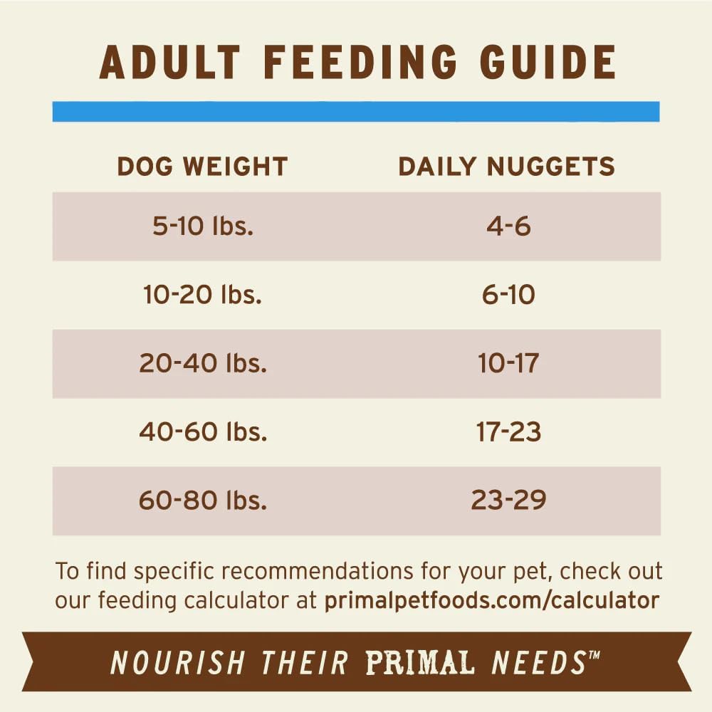 Primal Freeze Dried Raw Dog Food Nuggets, Beef, 14 oz | Complete & Balanced Nutrition, Meal, Topper or Treat, Grain-Free, High Protein, No Synthetic Vitamins & Minerals