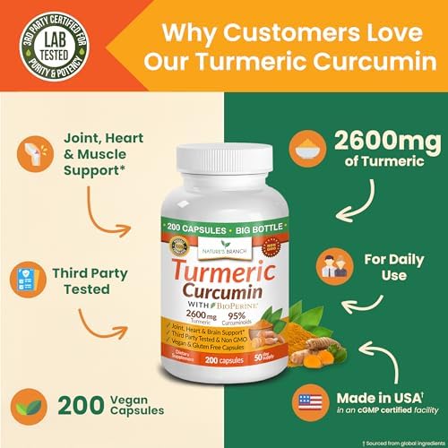 Turmeric Curcumin Supplement with Black Pepper 2600mg for High Absorption | Organic Turmeric Power – Turmeric Supplement For Joints