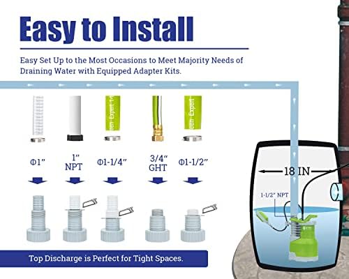 Green Expert 3/4HP Submersible Sump Pump Max 4000GPH High Flow Adjustable Float Switch Manual Automatic for Easy Water Removal in Pool Hot Tub