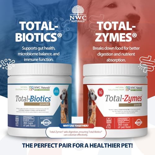 Pet Probiotic and Digestive Enzyme Powder Twin Pack, 2 Jar Set | 14 Probiotic Strains, 16 Digestive Enzymes, Flavorless Powders Blend with Pet Food, Each Jar Covers About 365 Cups of Food