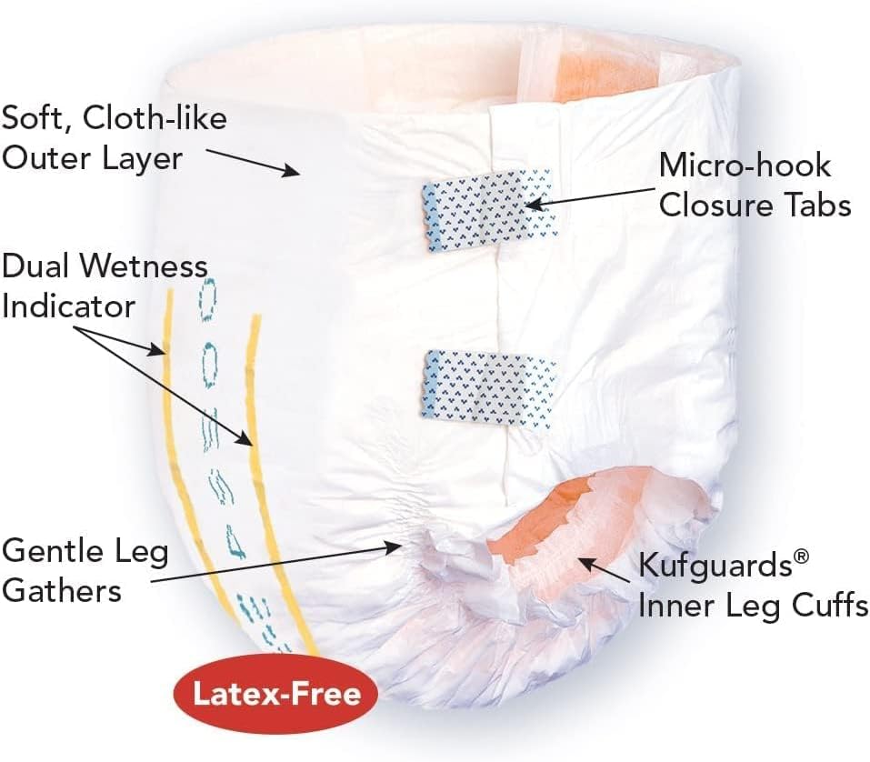 Tranquility Slimline Original Adult Disposable Brief, Adult X-Small, Incontinence Care with a Slimmer Fit, Peach Mat Core & Kufguard Technology for Max Comfort, Latex-Free, 10.9oz Capacity, 100ct Case