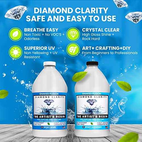Epoxy Resin Art Resin Crystal Clear Formula -2 Gallon Kit -The Artist's Resin for Coating, Casting, Resin Art, Geodes, Tabletop, Bar Top