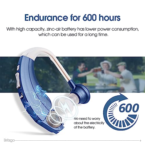 Digital Hearing Amplifiers Qty 2 (Modern Blue) 500hr Battery by Britzgo BHA-220D