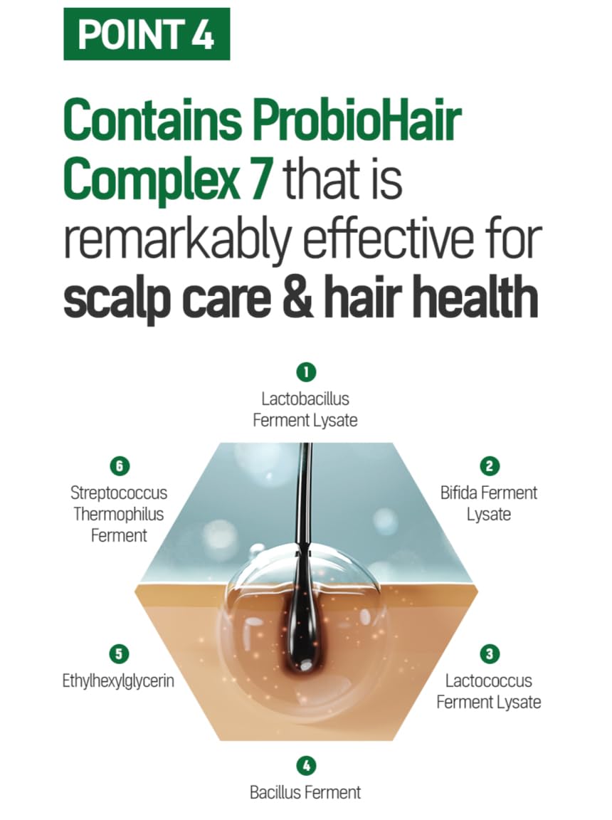 TS Shampoo plus 500ml (16.9oz), for Thinning Hair with Biotin, Pantenol and Caffein