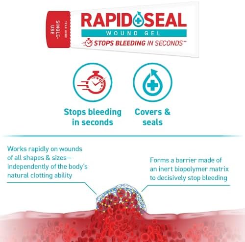 Rapid-Seal Hemostatic Wound Gel, 2 Tube, Stops Bleeding in Seconds