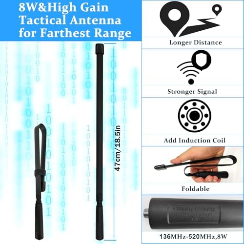 BAOFENG UV-5R Ham Radio Handheld Walkie Talkie Long-Range TwoWay Radio 2PCS | 3800mAh Rechargeable 8-Watt BAOFENG Radio UV5R, Type-C Charging