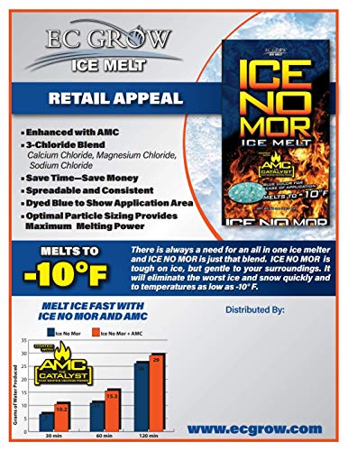 Ice No Mor Calcium Chloride Ice Melt 12 lb. Crystal