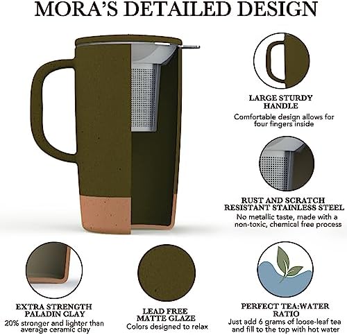 Mora Ceramics Large Tea Mug with Loose Leaf Infuser and Ceramic Lid, 18 oz, Portable, Microwave and Dishwasher Safe