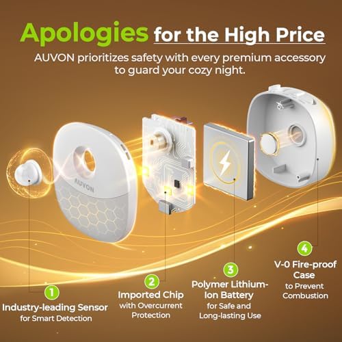 AUVON Magnetic Rechargeable Night Light, Motion & Dusk-Dawn Sensor, 4 Packs