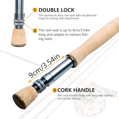 Fly Fishing Rod and Reel Combos with 4-Sections Portable Fly Rod and CNC-machined Aluminum Alloy Fly Reel,Fly Fishing Complete Starter Package