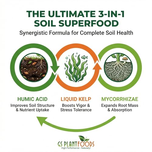GS Plant Foods Root Ruckus Compost Fertilizer Organic Plant Food - Turbo Charged Compost for Plants - Humic Acid & Sea Kelp Nutritional Root Supplement for Lawns, Soil, Shrubs & Vegetables - 1 Gallon