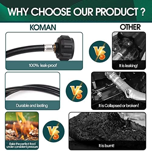 KOMAN 5FT Propane Hose Adapter 1lb to 20lb, Propane Tank Aapter, Converter for Buddy Heaters, Coleman Camping Stove, Weber Q/Blackstone Griddle Grill