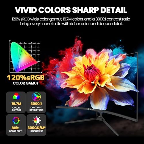 CRUA 34 Inch 21:9 UWQHD 100Hz IPS Ultrawide Curved Monitor, Speakers, White | 120% sRGB, 92% DCI-P3, 1.07B Colors, FreeSync, Blue Light, 3800R, HDMI 2.0, DP 1.4, 100x100 Mount, Office, Editing, Design PC
