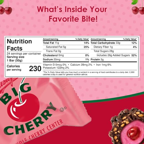 Big Cherry Candy Bars