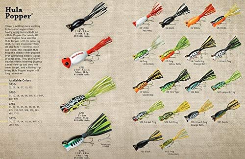 Arbogast Hula Popper Topwater Bass Fishing Lure