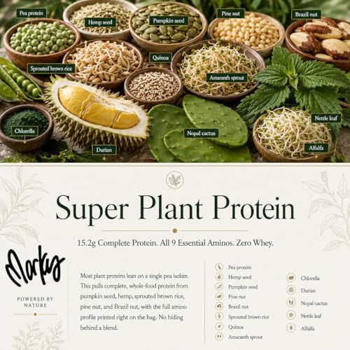 Wild Force GreenPro-C (Pre-Mixed Greens, Protein, and Vitamin C Powder)