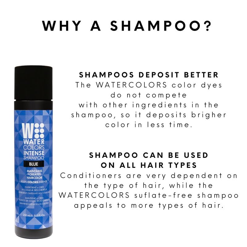 Watercolors Intense Color Depositing Shampoo, Semi Permanent Hair Color 8.5 oz - BLUE