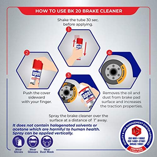 Mitreapel Brake Cleaner (24 x 15.1 fl oz) Non-Chlorinated Brake Parts Cleaner for Disc, Pads, Calipers, Springs, Rotors and Clutch (Pack of 24)