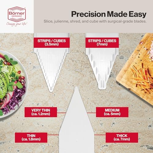 Swissmar, Vpower V-Slicer Mandoline