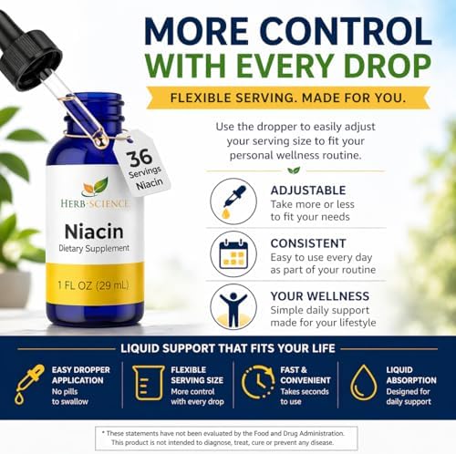 Liquid Vitamin B3 Niacin Drops, Alcohol-Free, 1 Oz | Easy-to-Take Liquid Formula with Flexible Serving, Vegan, Non-GMO
