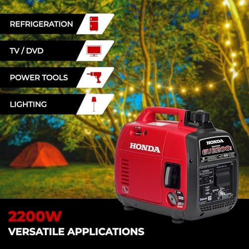 Honda EU2200i 2200 Watt Inverter Generator (EU2200ITAG)