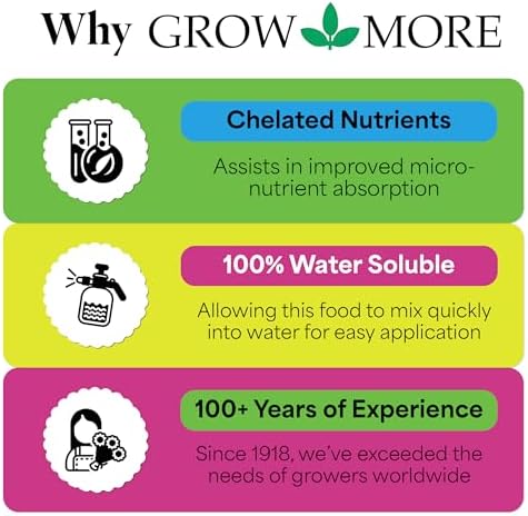 Grow More Tomato Food Fertilizer (18-18-21) - 1.5lbs of Water Soluble Tomato Fertilizer - Provides Essential Nutrients for Juicier & More Plump