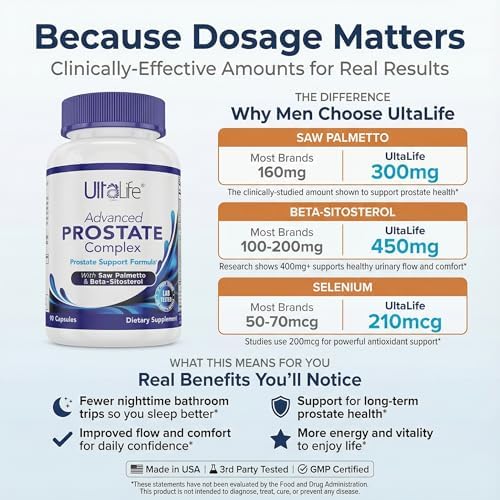 Advanced Saw Palmetto Prostate Supplement for Men with Beta Sitosterol Promotes Urinary Comfort, Sleep Quality & Prostate Health 90 Capsules