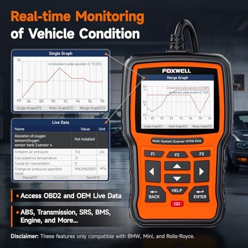 FOXWELL NT510 Elite Scan Tool fit for BMW Scanner Full Diagnostic Tool OBD2 Scanner