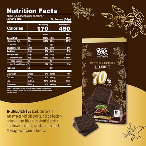 ChocZero 70% Cocoa Sugar Free Dark Chocolate Squares, Vegan, 4 Pack | No Sugar Alcohols, Keto, Low Carb, High Fiber, Gluten Free, 32 Total Candy Squares