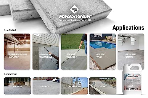 Plus Concrete Sealer – Deep Penetrating Waterproofing for Basement Floors