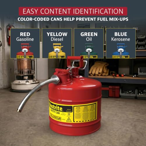 Justrite Type II Gasoline Safety Can, Red Galvanized Steel, FM Approved | Flammable Liquid Storage Can with Controlled Pouring, 5 Gallon Capacity