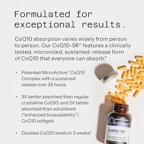Quality of Life Powerful CoQ10 Sustained Released MicroActive Supplement for Enhanced Absorption, 100 mg of Per Capsule Supports Immune