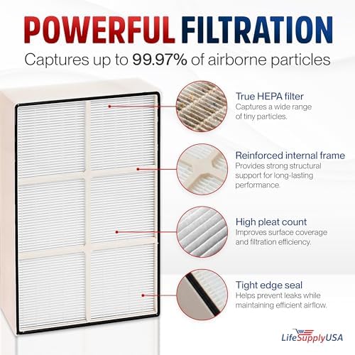 1183054K HEPA Filter Replacement Compatible with Whirlpool Whispure AP450, AP510, WP500 & Kenmore 83200, 83375, 83230 Air Purifiers by LifeSupplyUSA