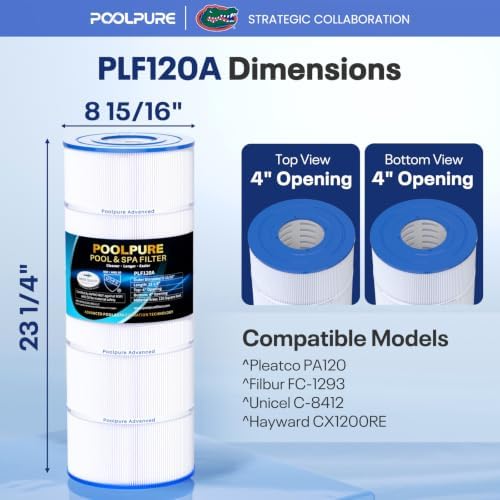 POOLPURE C1200 Pool Filter Replace Hayward CX1200RE, HAY823C, Pleatco PA120 | Compatible with Ultra-B2, Unicel C-8412, Filbur FC-1293