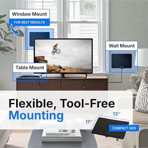 Channel Master FLATenna - Indoor Digital HDTV Antenna, 12' Coaxial Cable, Superior Reception Range & Signal Reliability, Supports 4K Smart TVs