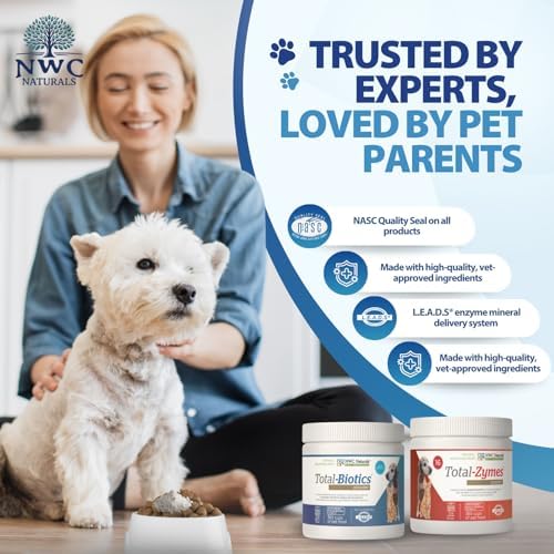 Pet Probiotic and Digestive Enzyme Powder Twin Pack, 2 Jar Set | 14 Probiotic Strains, 16 Digestive Enzymes, Flavorless Powders Blend with Pet Food, Each Jar Covers About 365 Cups of Food