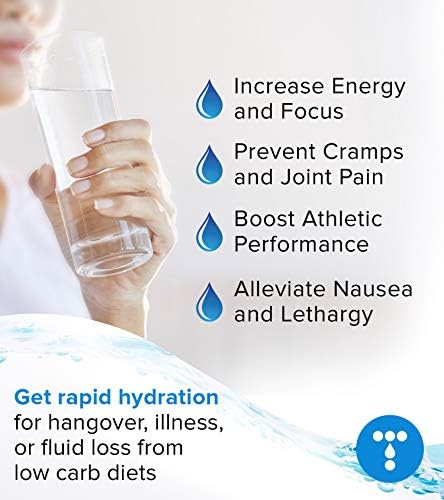 Ketolyte Drops, Unflavored, No Sugar, Magnesium 39 Servings