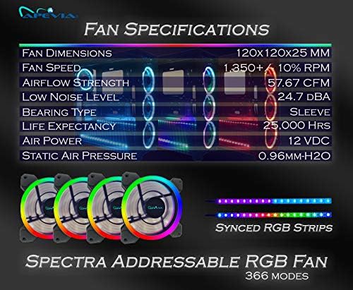 Apevia ST4-RGB Spectra 120mm Silent RGB Fan 4-Pack with Remote Control