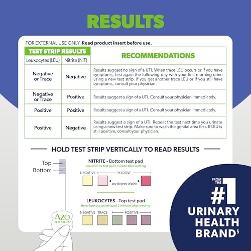 AZO Urinary Tract Infection (UTI) Test Strips, Results in 2 Mins