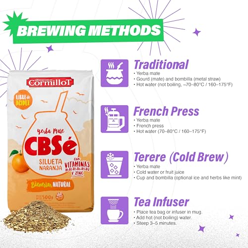 CBSe Silueta Naranja Yerba Mate – 500g (1.1 lb) Loose Leaf Herbal Tea – Argentine Yerba with Natural Orange Flavor – Light, Citrus-Infused.