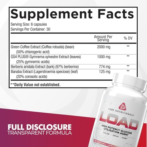 Core Nutritionals Load Platinum High Potency Glucose Utilization Agent with Berberine+Green Coffee Extract to Promote Carbohydrate Absorption and