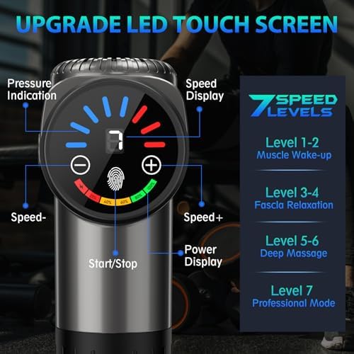 TOLOCO Massage Gun, Deep Tissue Back Massage for Athletes for Pain Relief, Percussion Massager with 10 Massages Heads & Silent Brushless Motor