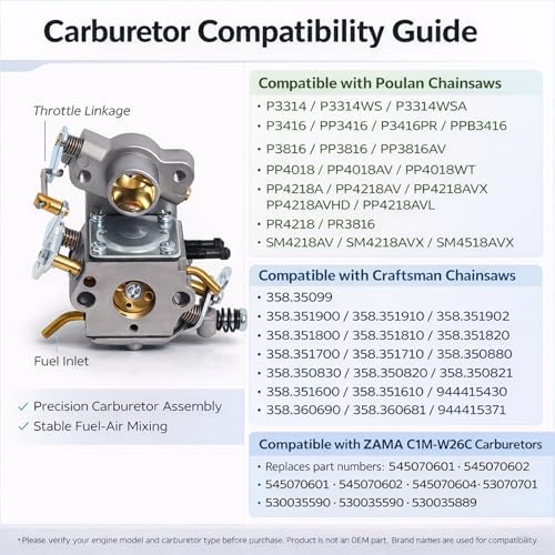 Podoy PP4218A P3314 Carburetor Compatible with Poulan Pro Chainsaw | Replaces 545070601 530070701 530035590, Compatible with P3416 P3816 PR4218 PP4218A 18" 35cc 42cc Craftsman ZAMA C1M-W26C