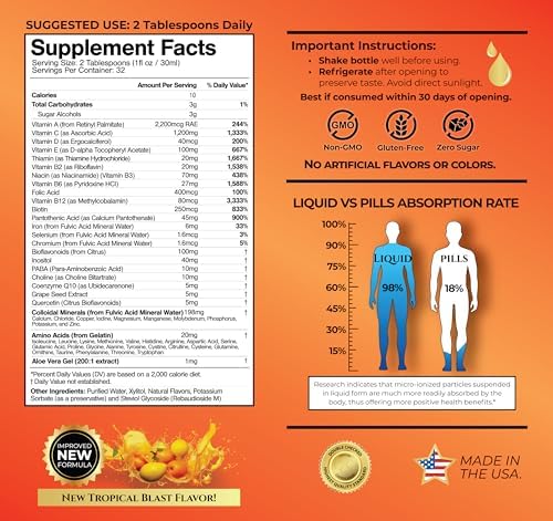 Mega Premium Liquid Multivitamin | Natural Immune Support Vitamin w/ 1333% Vitamin C, 200% D3, Zinc + 20 Vitamins, 70 Minerals, & 21 Amino Acids | Sugar Free | Orange Flavor | 98% Absorption | 32 Serv
