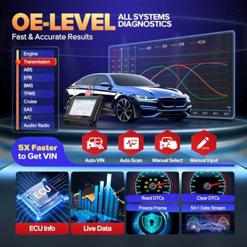 Autel Scanner MaxiCheck MX808S, Bidirectional OBD2 Scan Tool 28+ Service