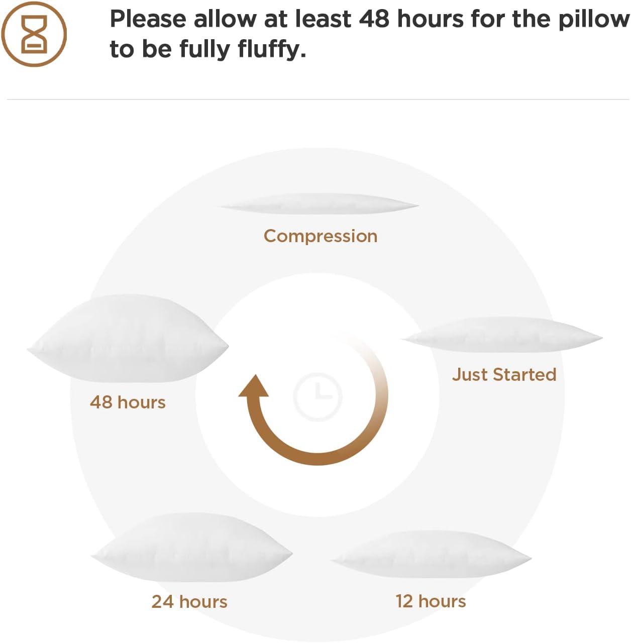 Acanva Polyester Decorative Rectangle Throw Pillow Inserts, Hypoallergenic Form Stuffer Cushion Sham Filler, 16x26, White, 1 Count (Pack of 1)