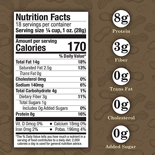 Virginia Diner Zatarain's Spicy Cajun Peanuts - Gourmet Cajun Peanuts Non-GMO, Preservative Free Gifts from Virginia Since 1929-18 Oz Can